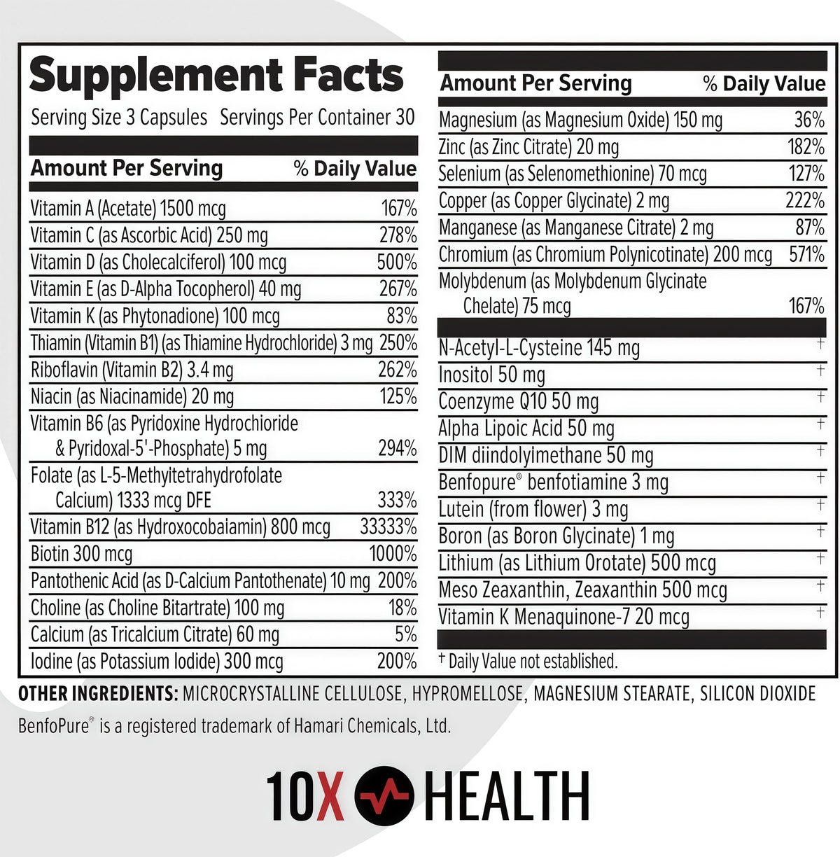 10X Health Methylated Multivitamin - 90 Capsules